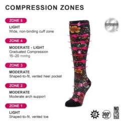 Compression Aloha Black Socks 7 Compression Aloha Black Socks -Alegria Shoes Shop ALEGRIA FW20 ZONES SOCKS R3 a8b29490 e8bc 4e93 951a 81117a802640